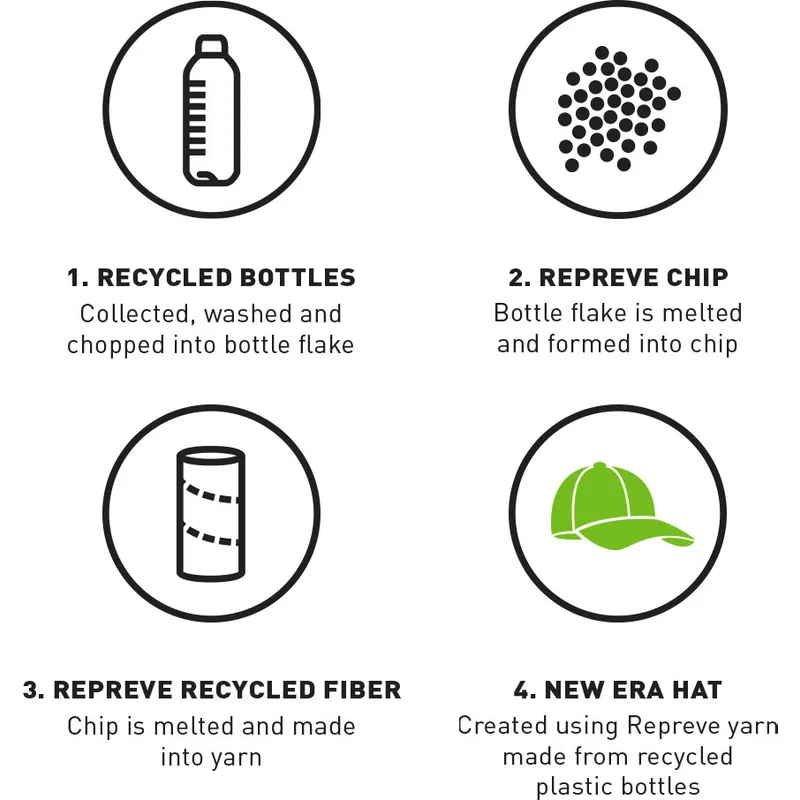 9forty-repreve-tottenham-hotspur-football-club-premier-league-new-era