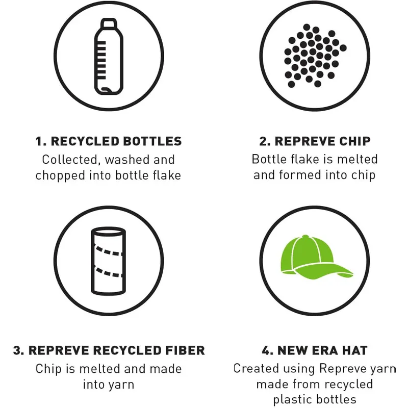 schwarze-verstellbare-curved-cap-9twenty-repreve-heritage-script-von-new-era